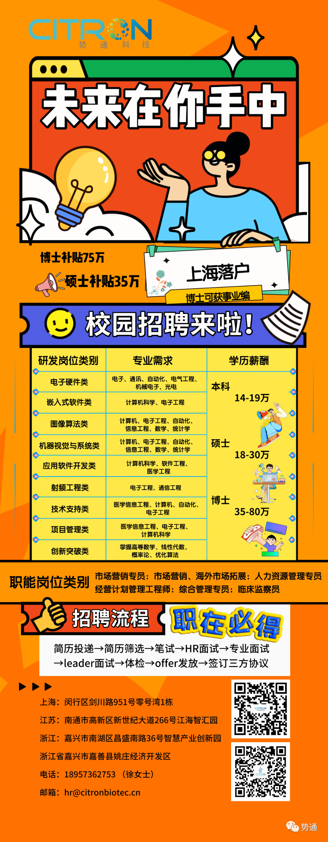 “啟航計劃” 2023年秋季校園招聘(圖1) “啟航計劃” 2023年秋季校園招聘(圖1)